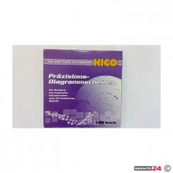 Тахошайби 140км HICO 100бр в К-Я