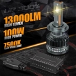 Диодни крушки R100