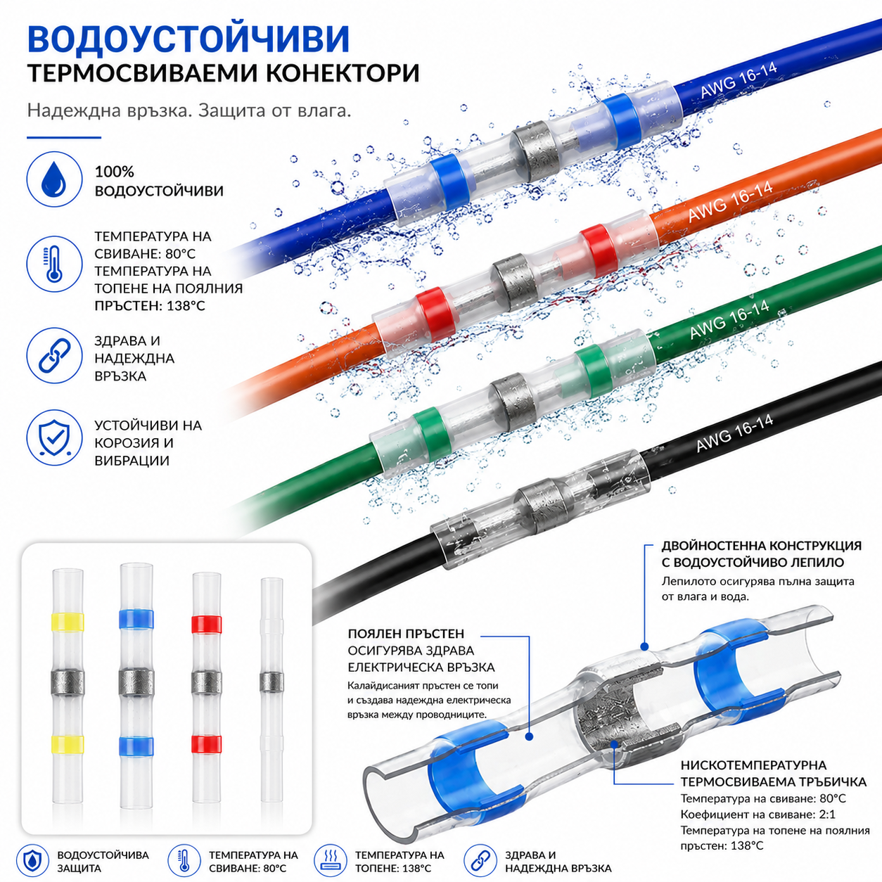 Термосвиваемни кабелни съединения