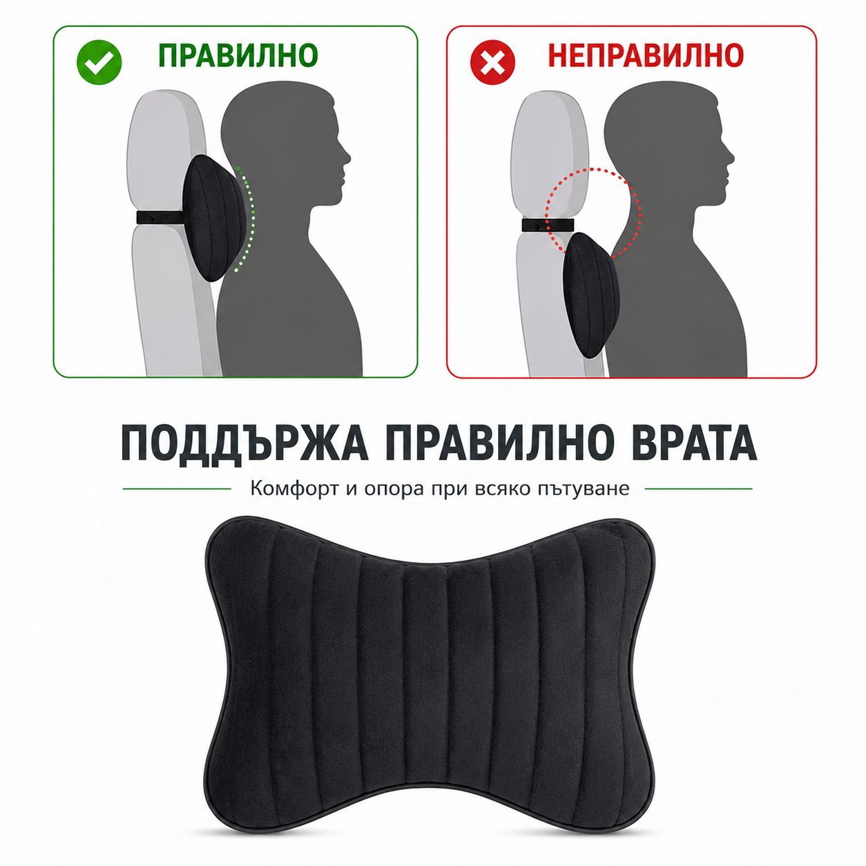 възглавница за врат 2бр